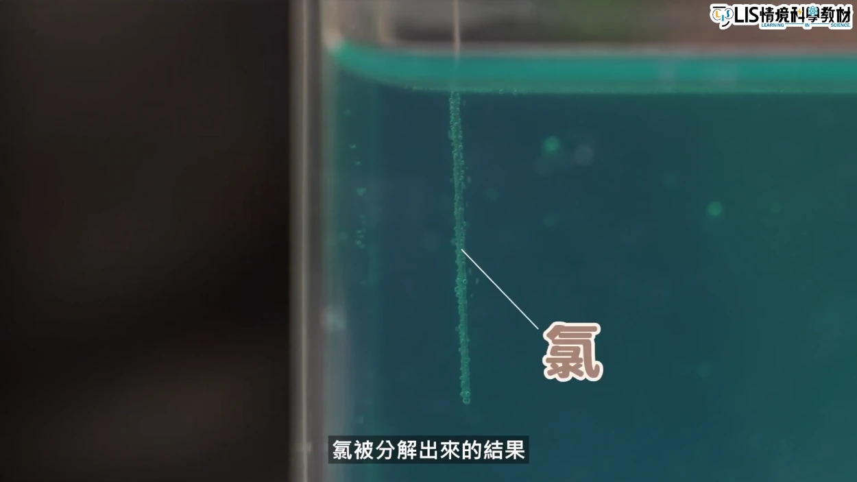 電解氯化銅的過程會在正極分解出氯氣