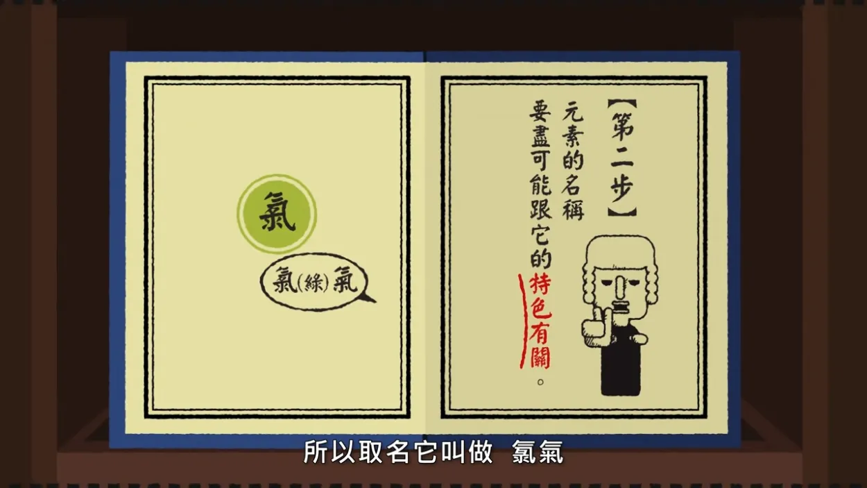 元素名稱要跟其他色有關。