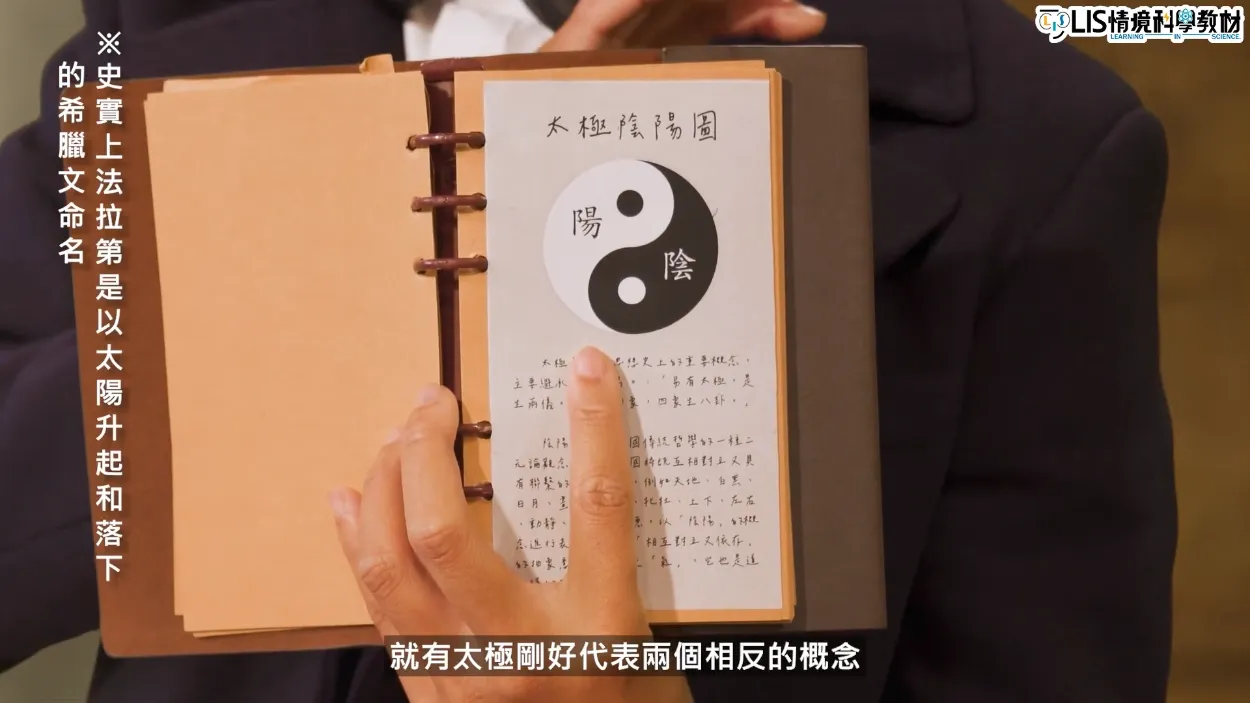 陰陽離子和陰陽極的命名