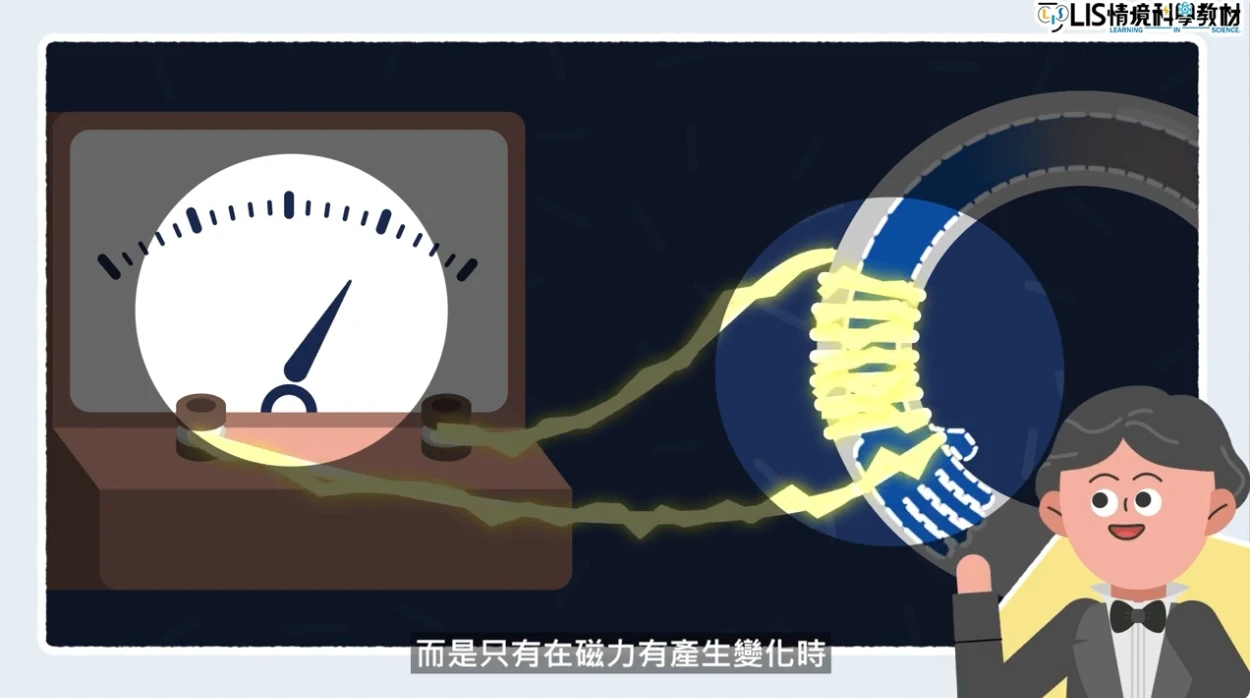 電磁感應是在磁力產生變化時,能夠看到電的產生的現象