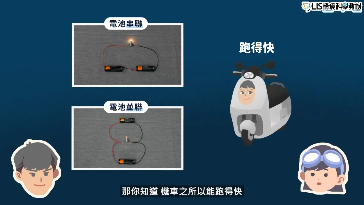 利用電池串並聯的效果可以影響電動車的車速
