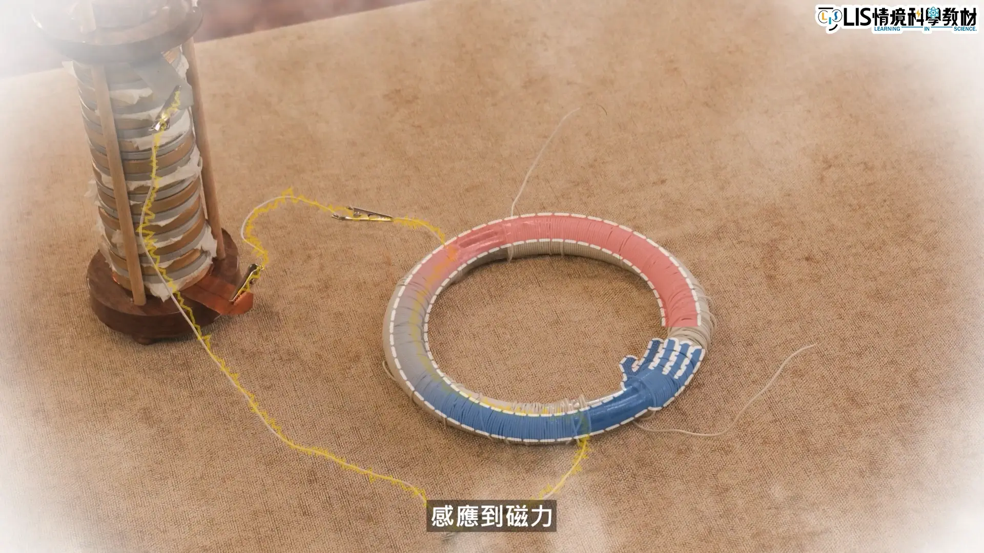 電磁感應由法拉第所提出