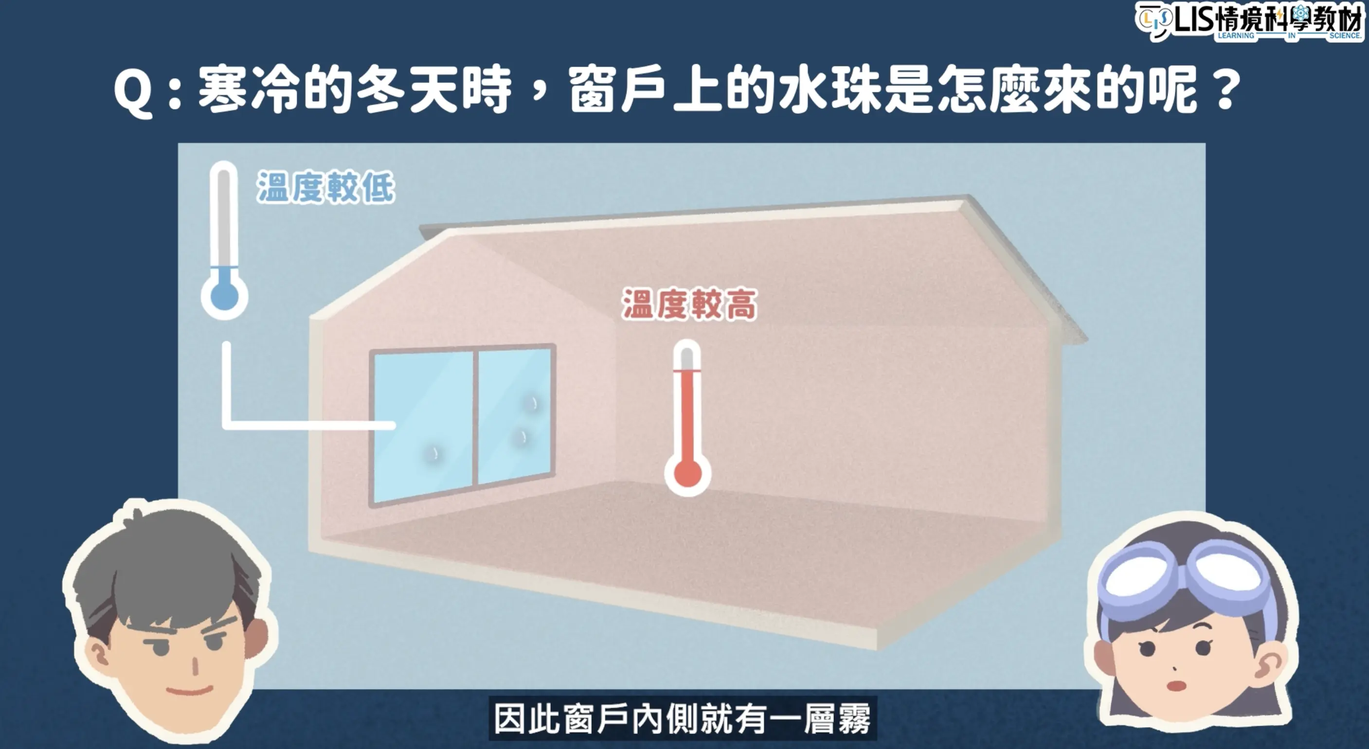 窗戶上水蒸氣凝結而成的水珠