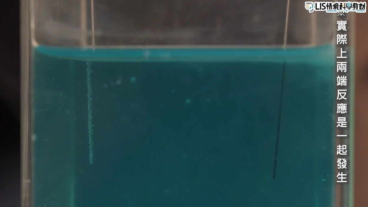 氯化銅被電解的實際狀況