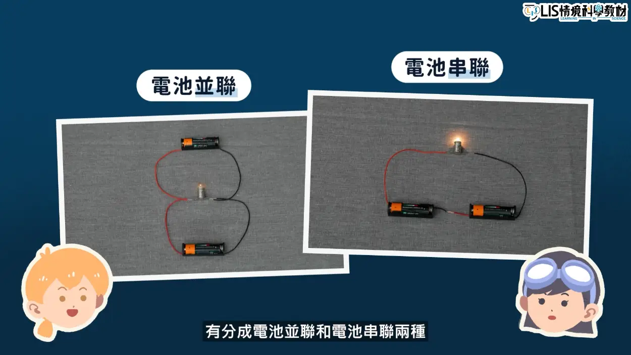 將電池連接起來有串聯和並聯兩種方式