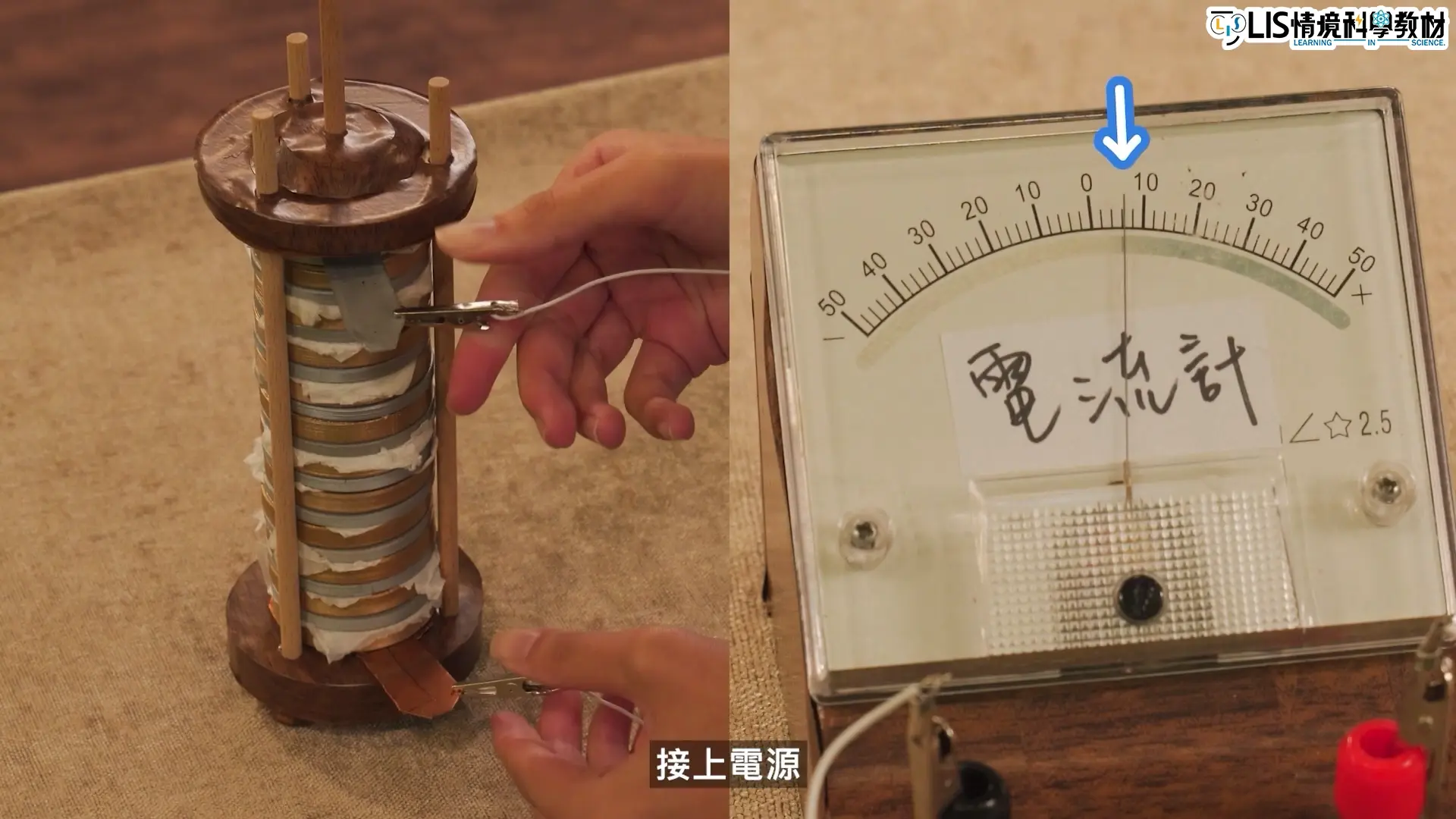 電生磁會在接上電源的時候發生