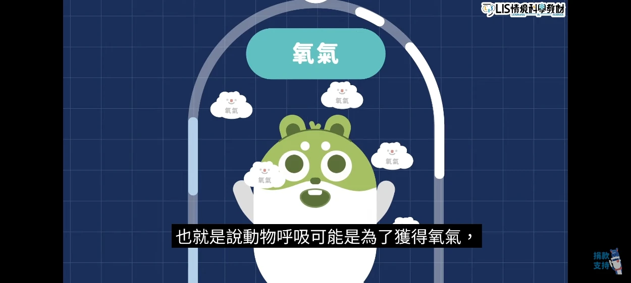 動物需要氧氣呼吸